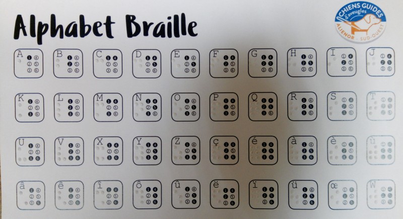 Braille-alphabet